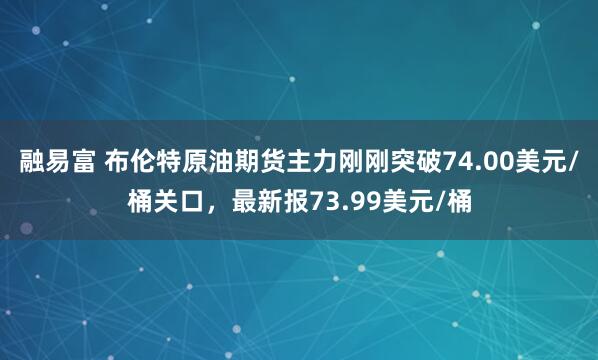 融易富 布伦特原油期货主力刚刚突破74.00美元/桶关口，最新报73.99美元/桶