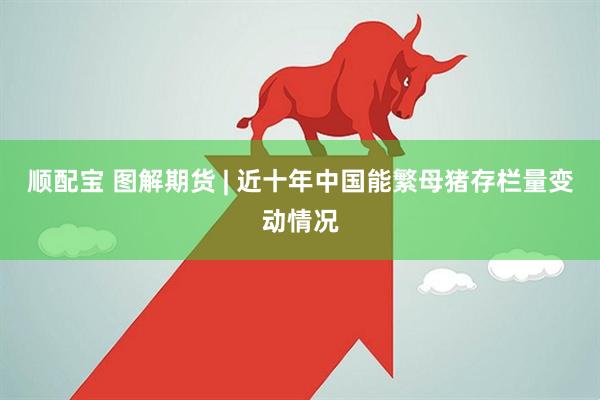 顺配宝 图解期货 | 近十年中国能繁母猪存栏量变动情况